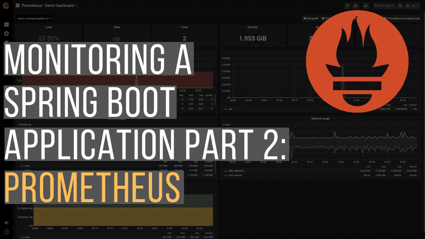 Monitoring A Spring Boot Application, Part 2: Prometheus